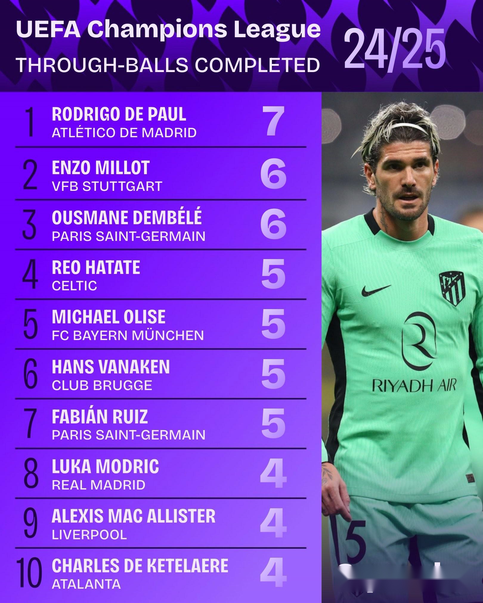 转会期巴黎圣日耳曼迎来里程碑:NBA总决赛节点到来,管理层满意,轮换策略成焦点的简单介绍 转会期巴黎圣日耳曼迎来里程碑:NBA总决赛节点到来,管理层满意,轮换策略成焦点的简单介绍