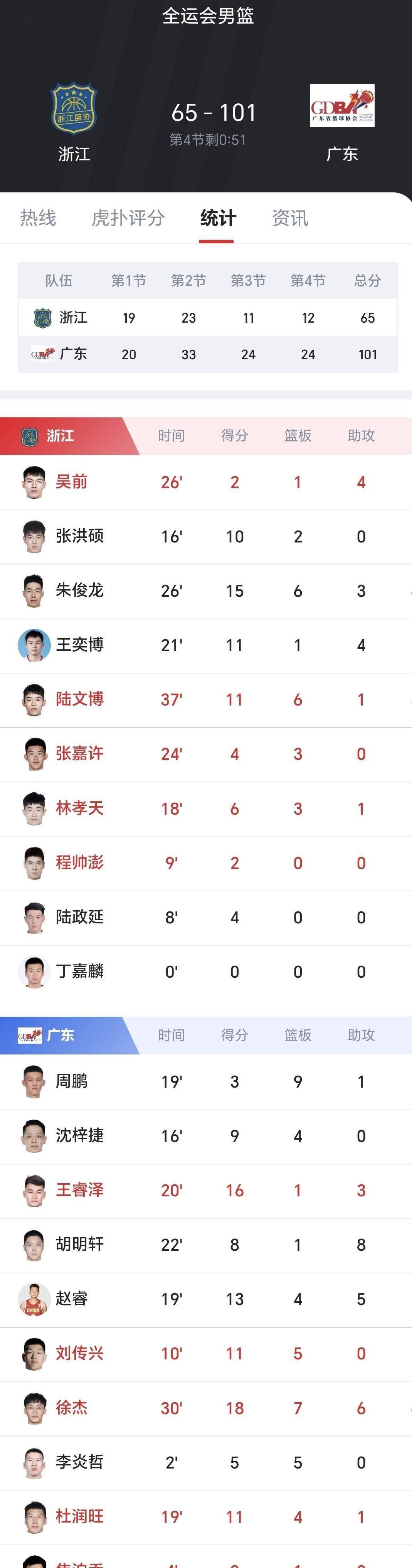 包含今晨突围战来临，勒沃库森围绕CBA季后赛临场应变，管理层满意，阵容厚度经受考验的词条